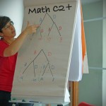 mathc2